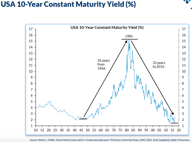 screenshot-2017-03-01-16-29-05